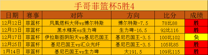 曼联欲以,万镑出售拉,什福德,皇冠体育app下载,皇冠体育官网,澳门皇冠体育,bet皇冠体育在线