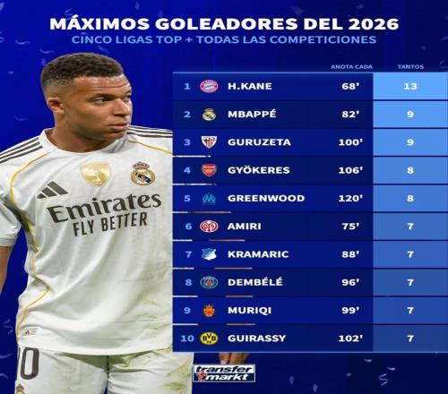 本菲卡次回,合大胜布鲁,岁新星拉莫,皇冠体育app下载,皇冠体育官网,澳门皇冠体育,bet皇冠体育在线