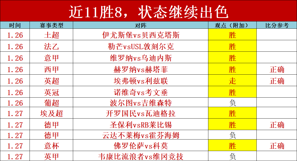 赛利亚主场,激战豪门,能否一鸣惊,皇冠体育app下载,皇冠体育官网,澳门皇冠体育,bet皇冠体育在线