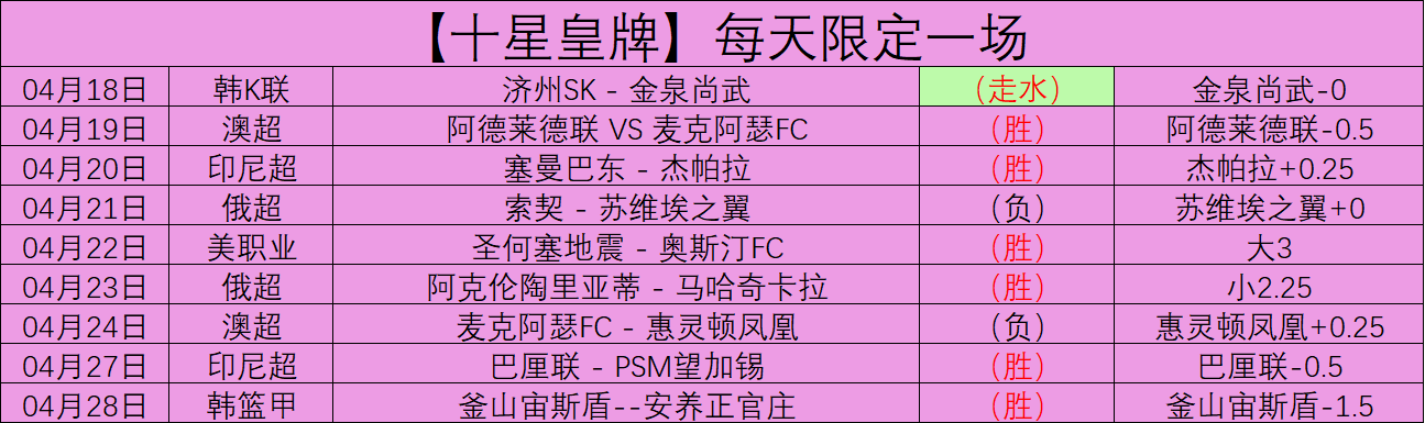 大乐透期号,专家推荐质,合分析,皇冠体育app下载,皇冠体育官网,澳门皇冠体育,bet皇冠体育在线