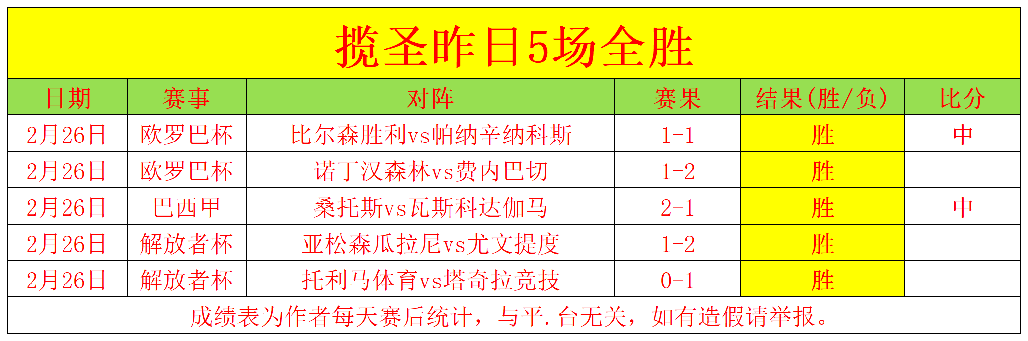 备战亚冬会,全力以赴,米兰冬奥会,皇冠体育app下载,皇冠体育官网,澳门皇冠体育,bet皇冠体育在线