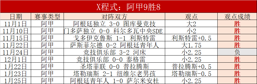 国足亚洲杯,名单揭晓,万项,皇冠体育app下载,皇冠体育官网,澳门皇冠体育,bet皇冠体育在线