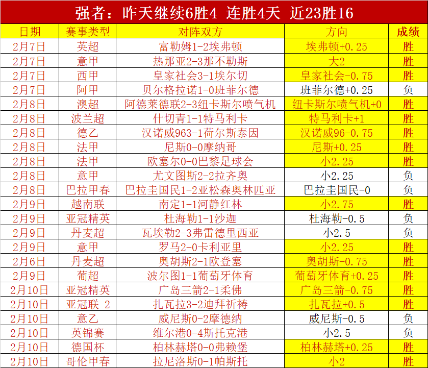 大乐透期号,专家李国旭,推荐,皇冠体育app下载,皇冠体育官网,澳门皇冠体育,bet皇冠体育在线