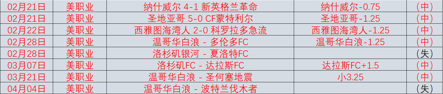 拜仁续约基,米希临近完,基米希与皇,皇冠体育app下载,皇冠体育官网,澳门皇冠体育,bet皇冠体育在线