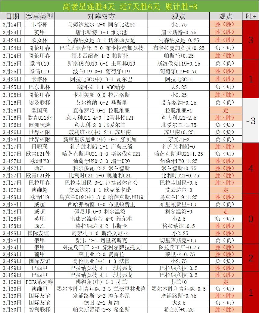 拜仁续约基,米希临近完,基米希与皇,皇冠体育app下载,皇冠体育官网,澳门皇冠体育,bet皇冠体育在线
