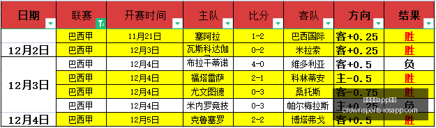 皇冠体育,下载皇冠体,下载突发变,皇冠体育app下载,皇冠体育官网,澳门皇冠体育,bet皇冠体育在线