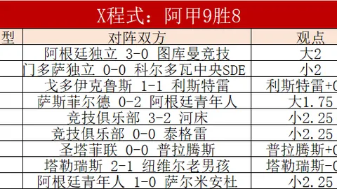 皇冠体育app下载