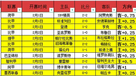 皇冠体育app下载
