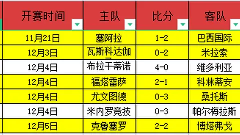 皇冠体育app下载